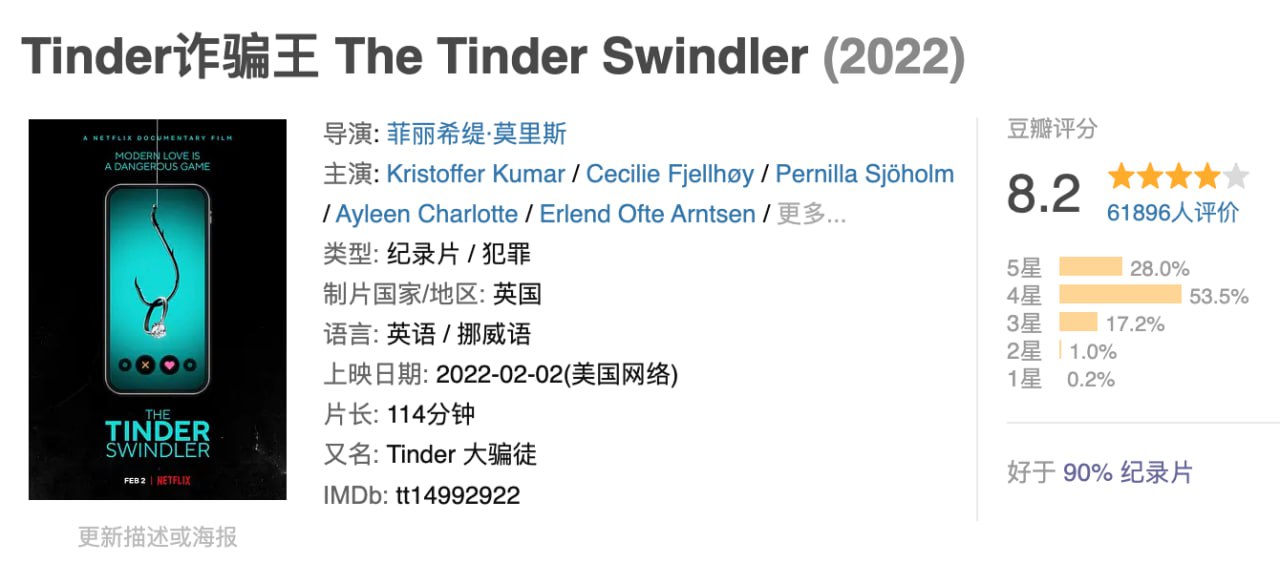 Tinder诈骗王.2022.HD1080P.英语中字
