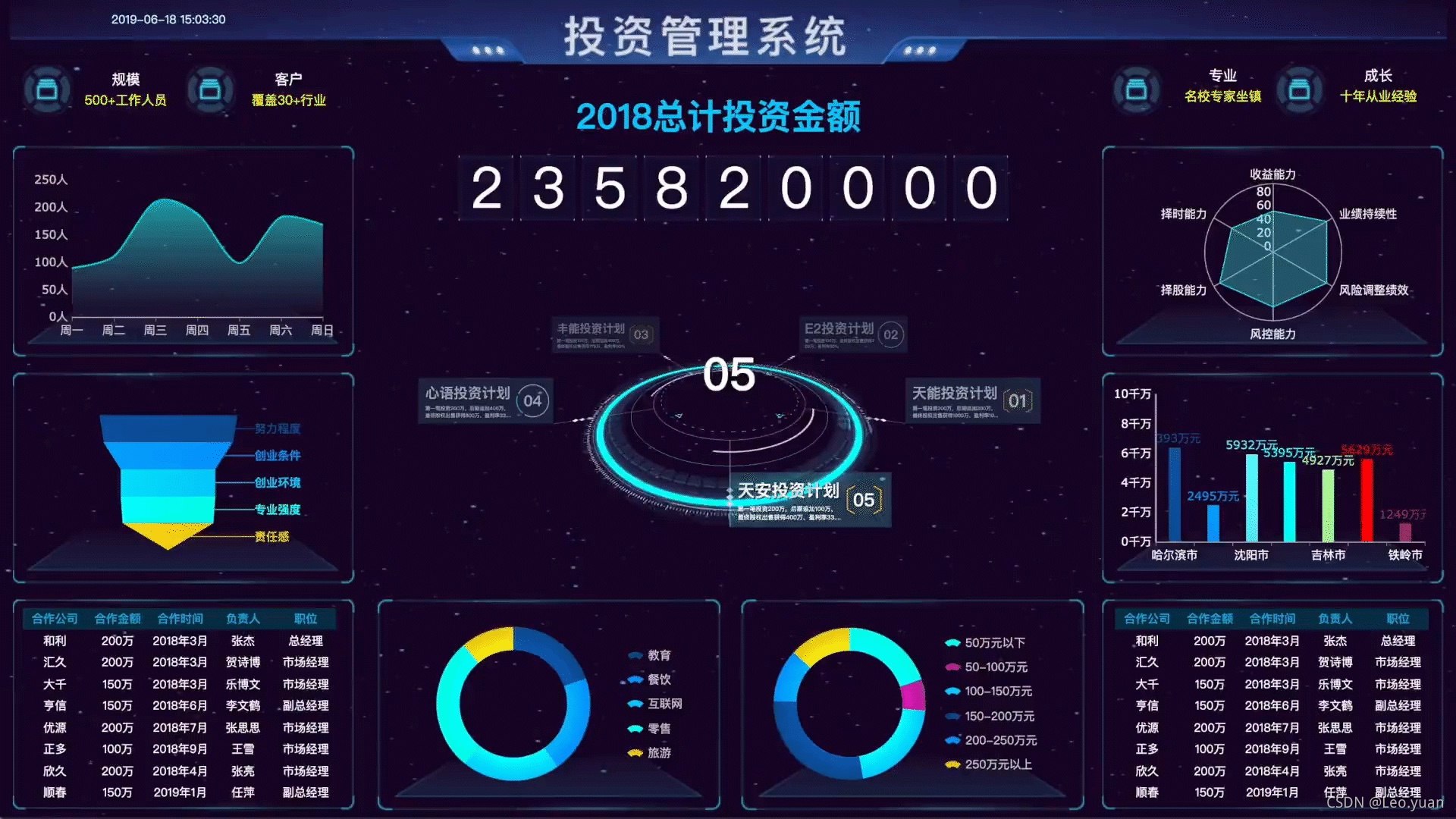 套精选工作 Excel 模板