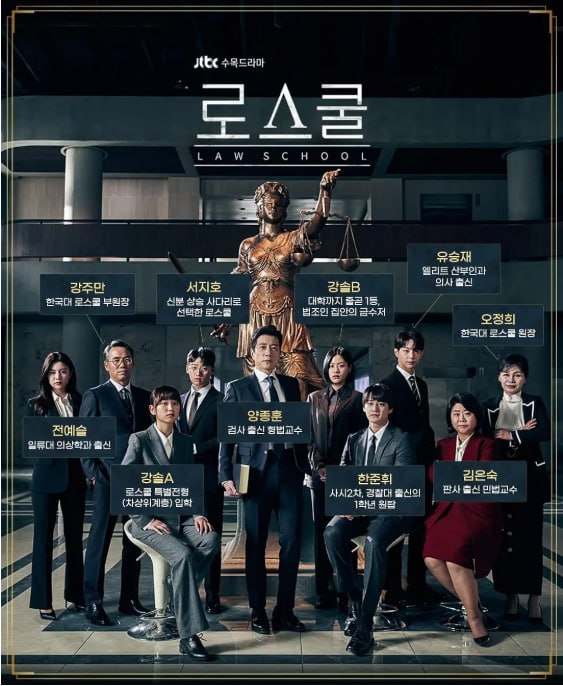 [至上之法][2021][全16集][韩语中字][1080P][26G]