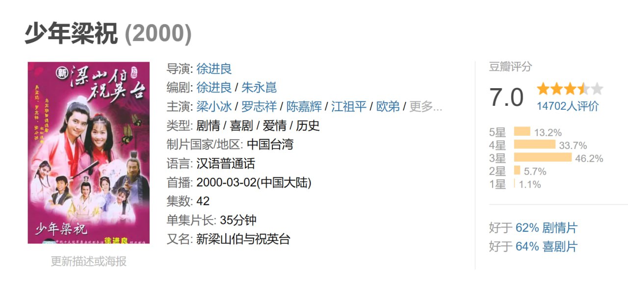 少年梁祝 (2000)