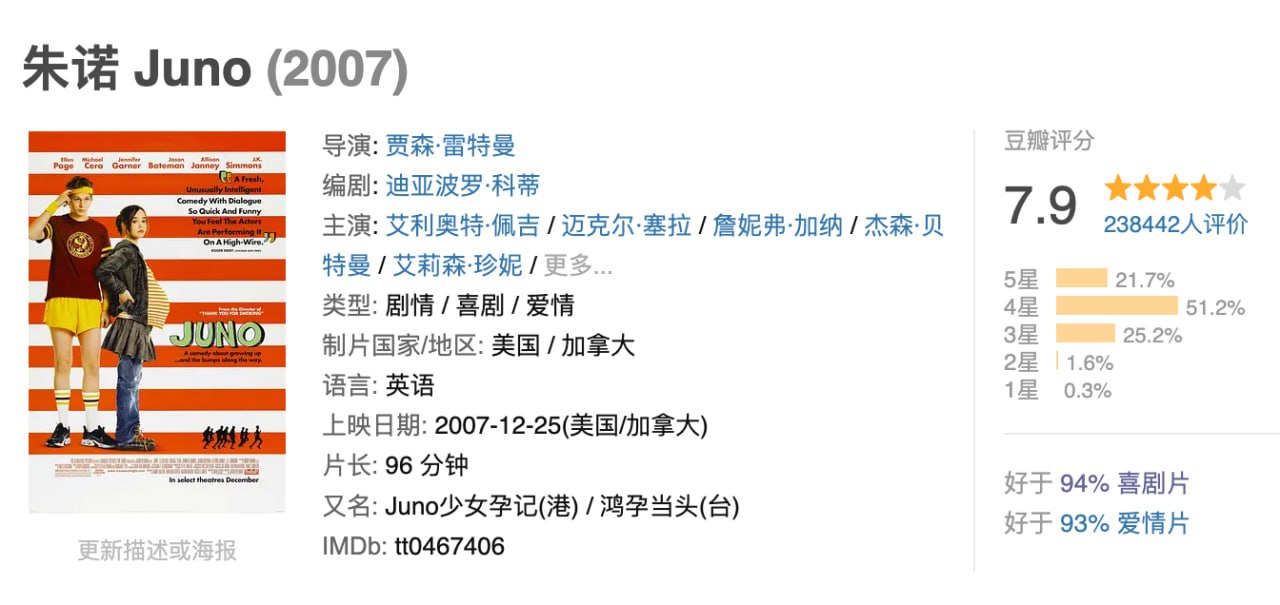 朱诺.2007.BD1080p.中英双字