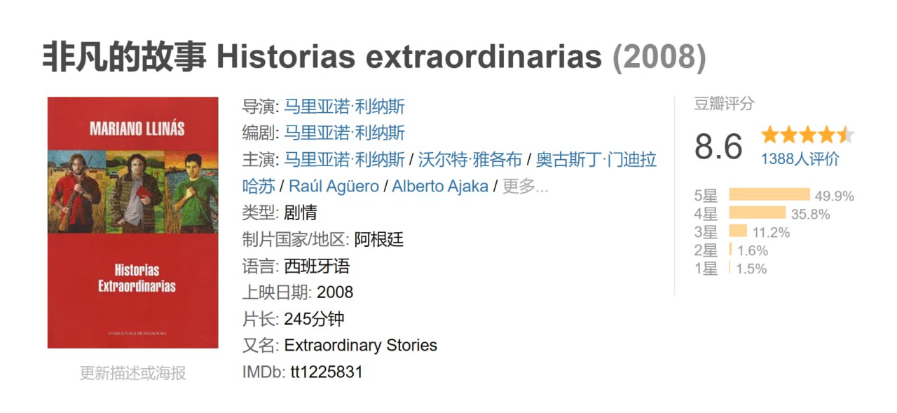非凡的故事 Historias extraordinarias (2008)