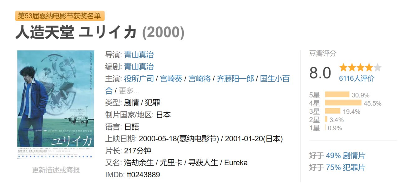 人造天堂 ユリイカ (2000)