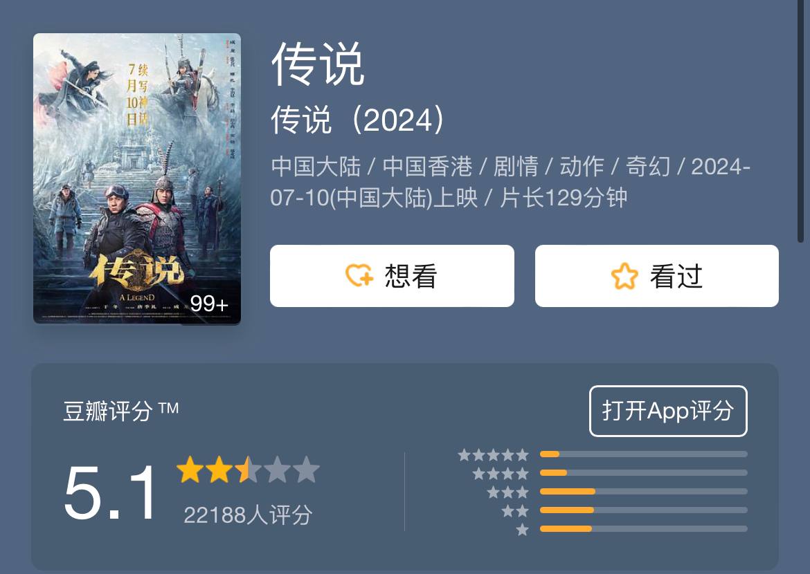 传说 （2024）