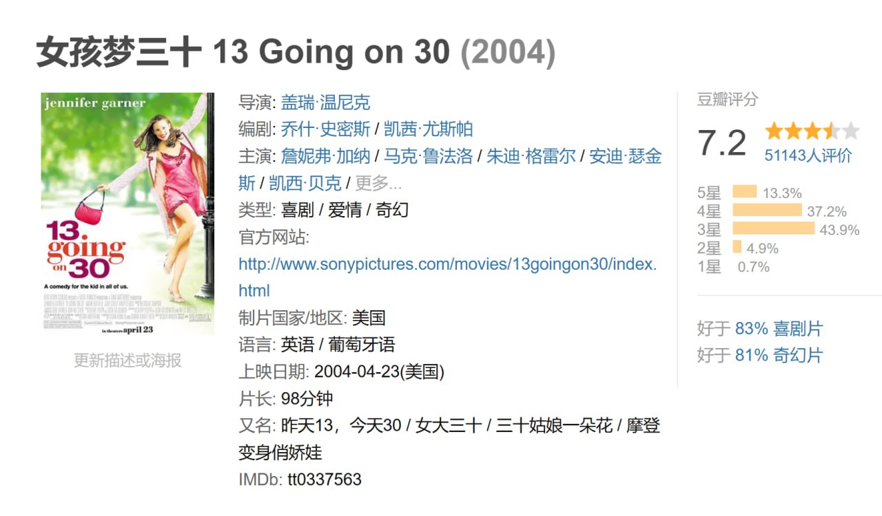 女孩梦三十 13 Going on 30 (2004)