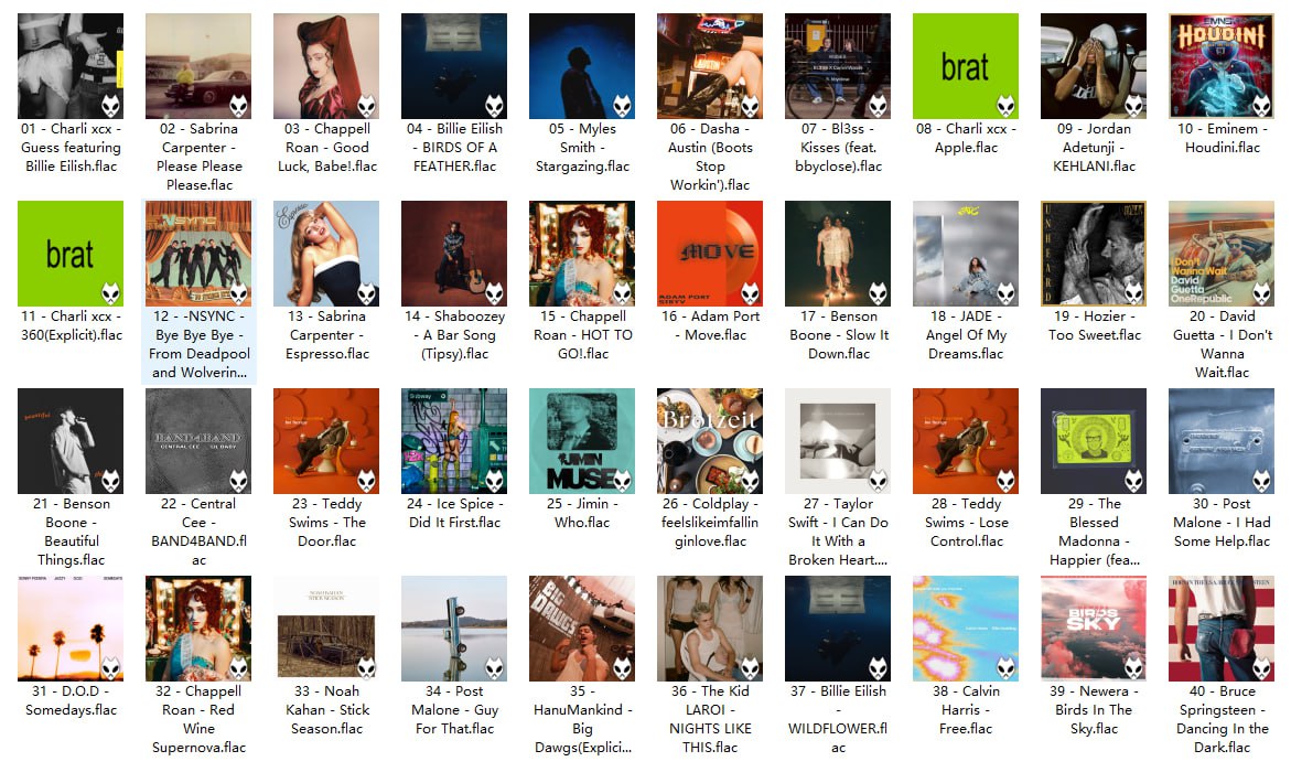 英国UK单曲榜TOP40 (2024年8月9日)