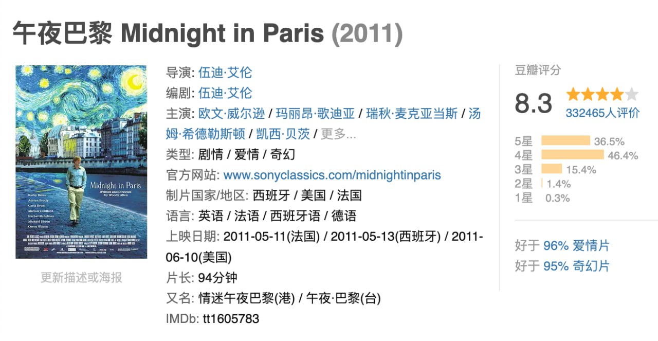 午夜巴黎 2011 BD1080P 中英双字