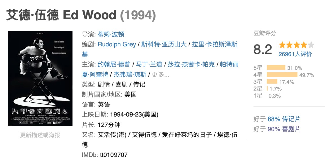艾德·伍德.1994.BD1080p.中英双字