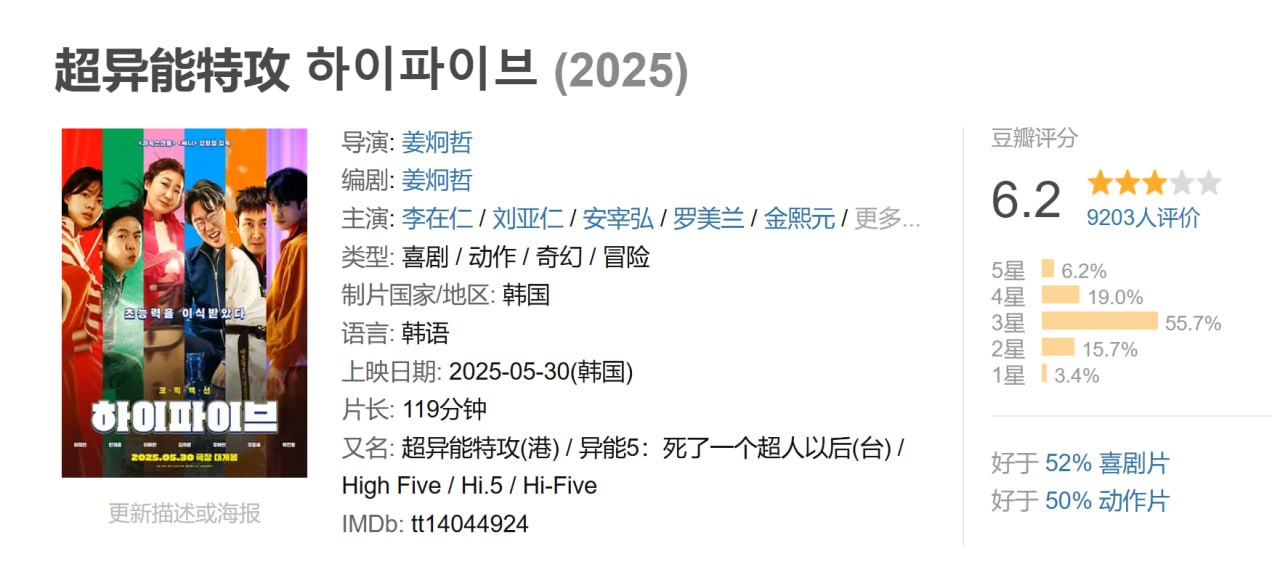 超异能特攻 하이파이브 (2025)