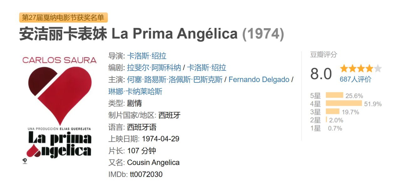 安洁丽卡表妹 La Prima Angélica (1974)