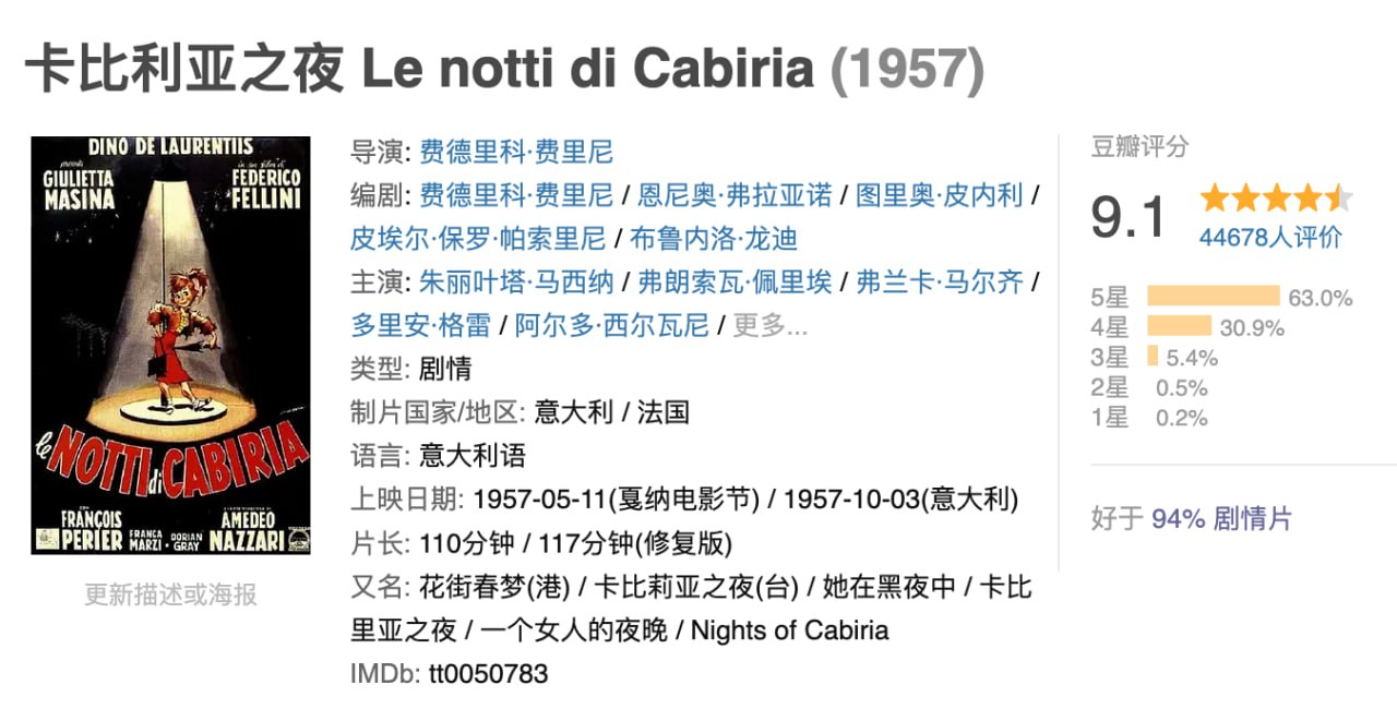卡比利亚之夜.1957.BD1080p.中文字幕