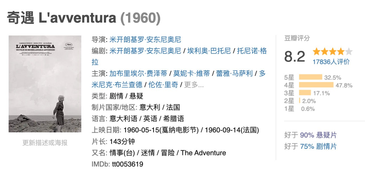 奇遇.1960.1080p.bluray.中英双字