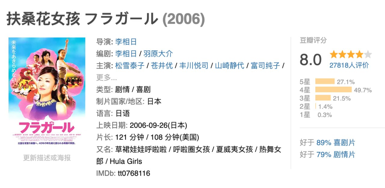 扶桑花女孩.2006.1080p.日语中字