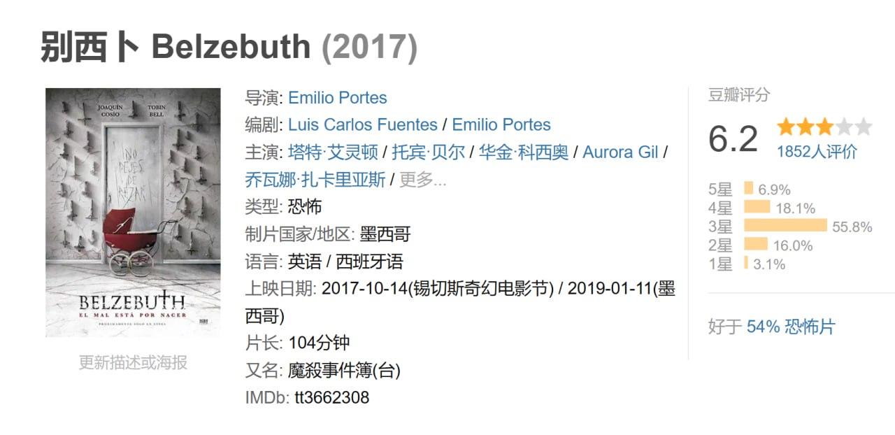 别西卜 Belzebuth (2017)