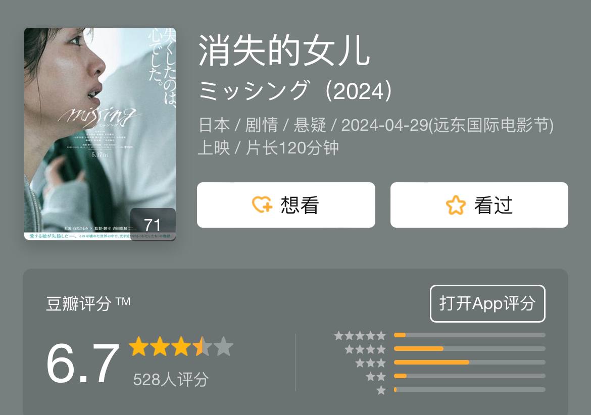 消失的女儿 2024