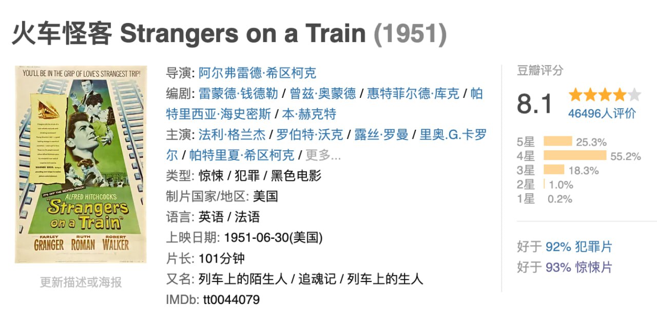 火车怪客.1951.BD1080p.中英双字