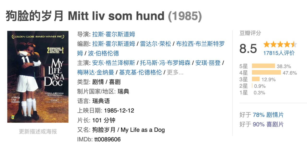 狗脸的岁月.1985.BD1080P.中字